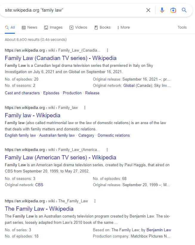 Google search results for the keyword “family law” found on Wiki pages